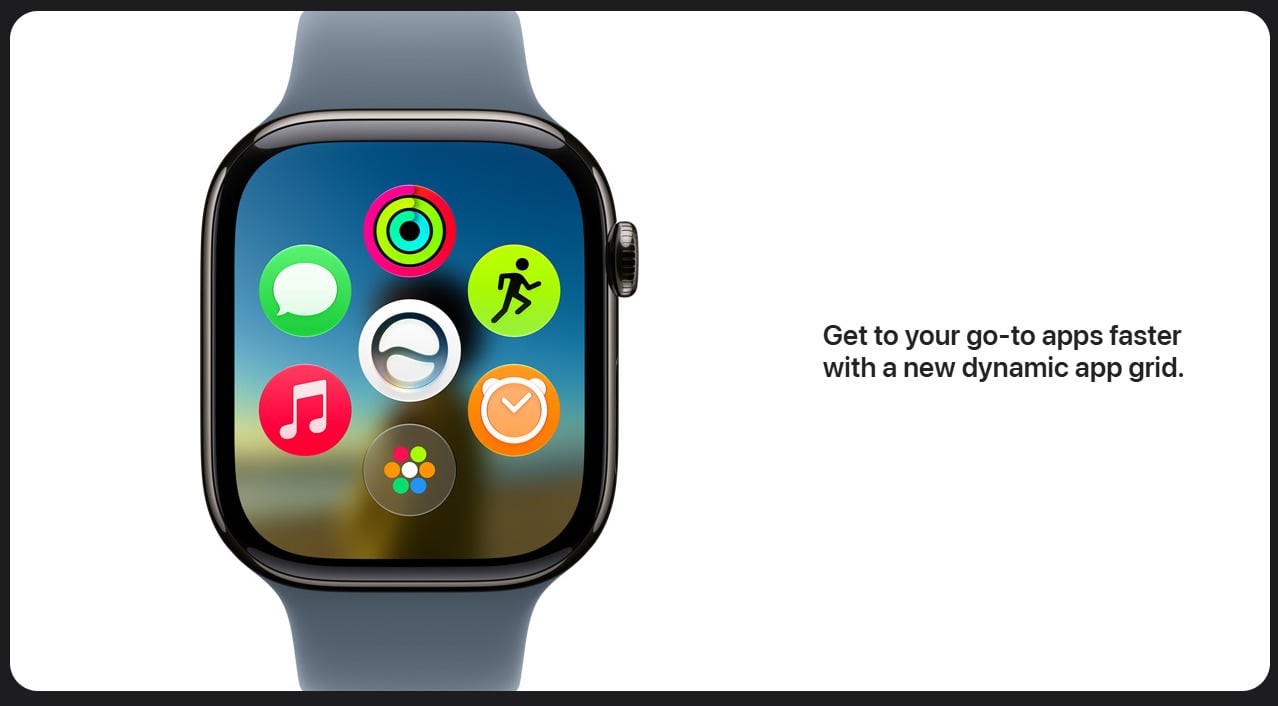 watchOS 27 APP Grid