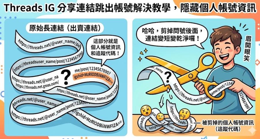 為什麼分享連結會洩漏你的帳號？傑昇通信解析社群分享機制。