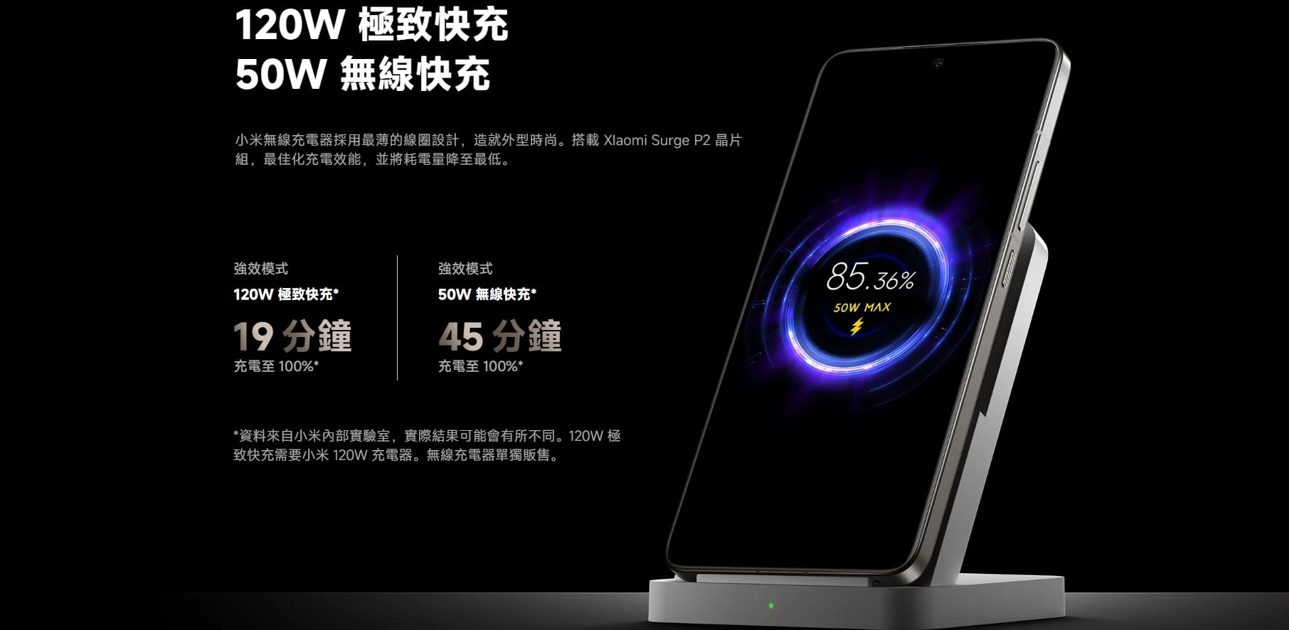 小米 14T Pro 充電