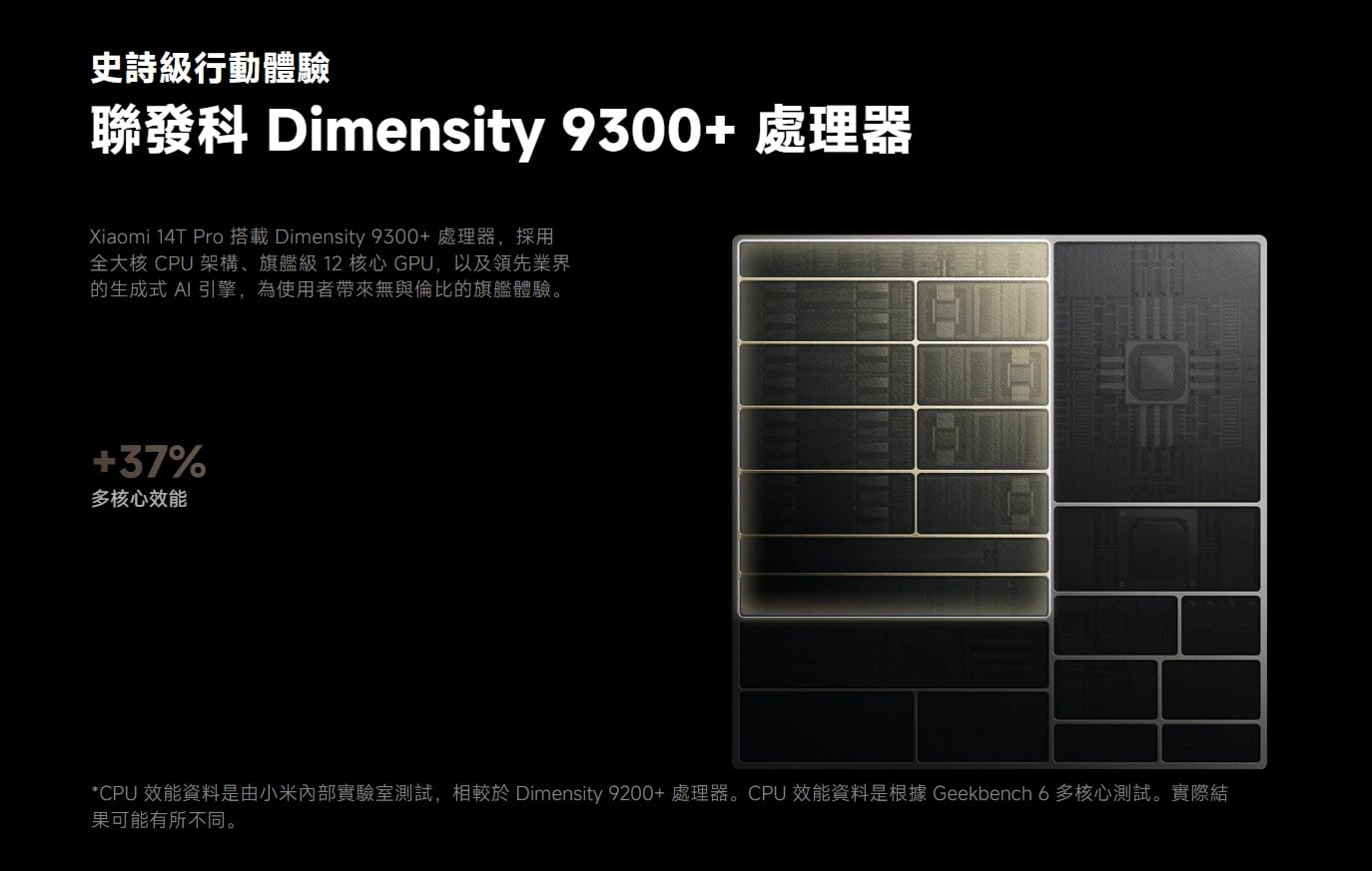 小米 14T Pro 處理器
