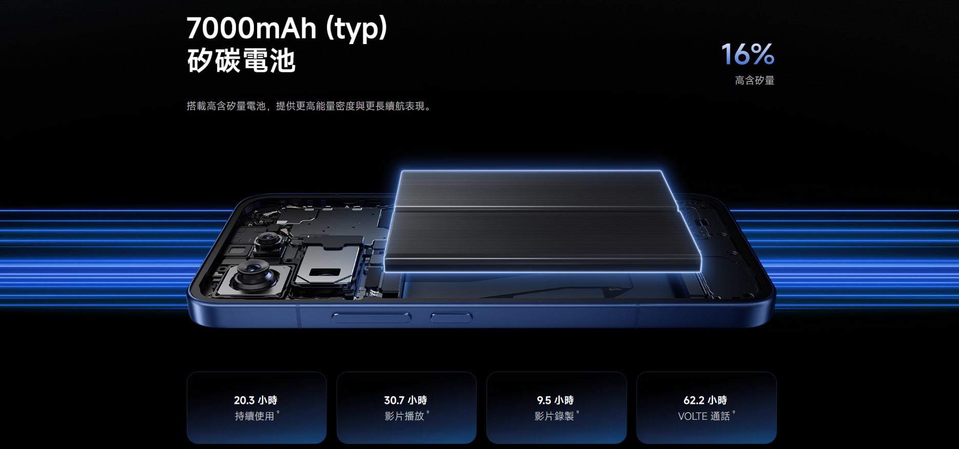 小米 17T Pro 電池