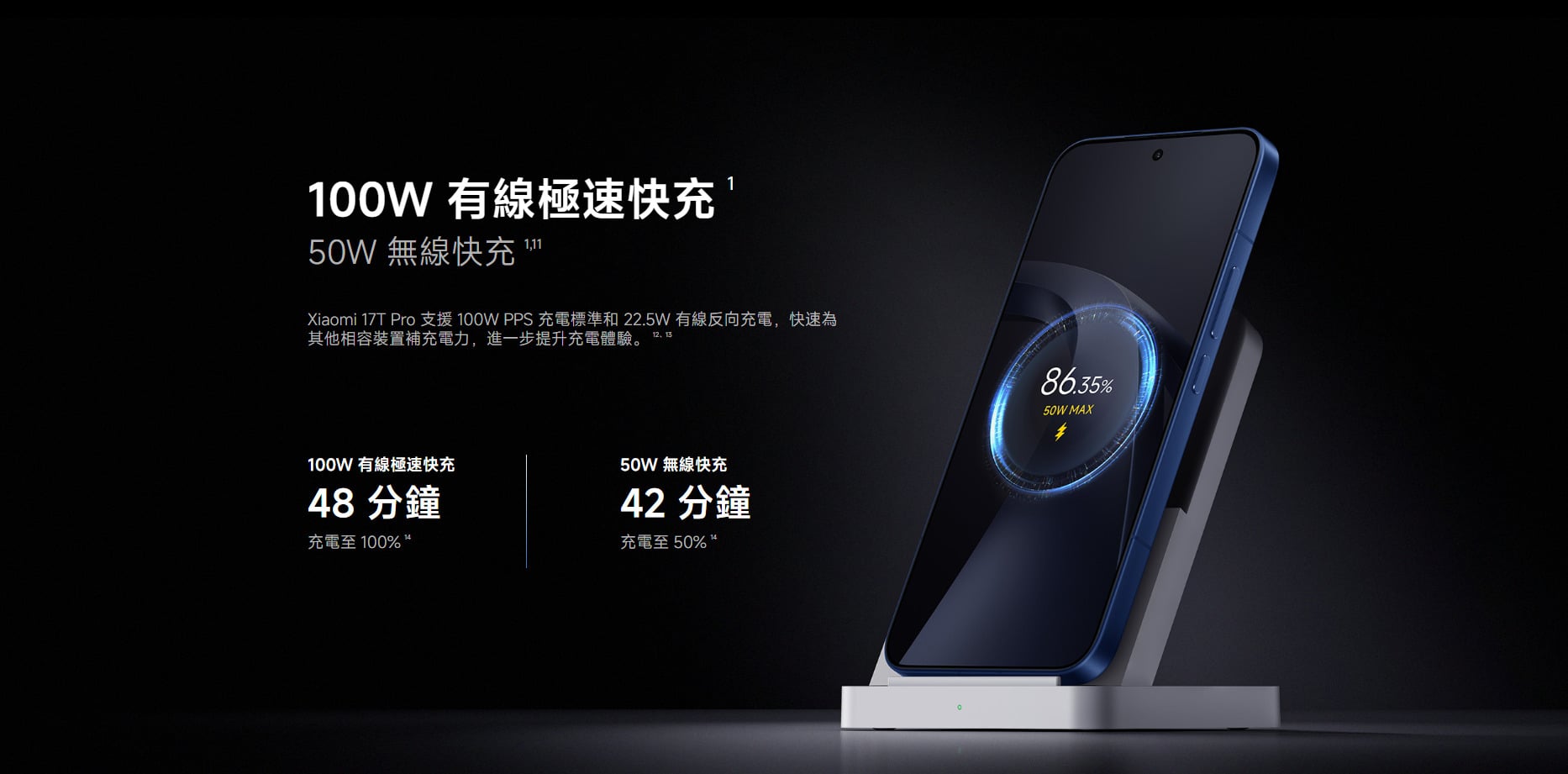 小米 17T Pro 快充