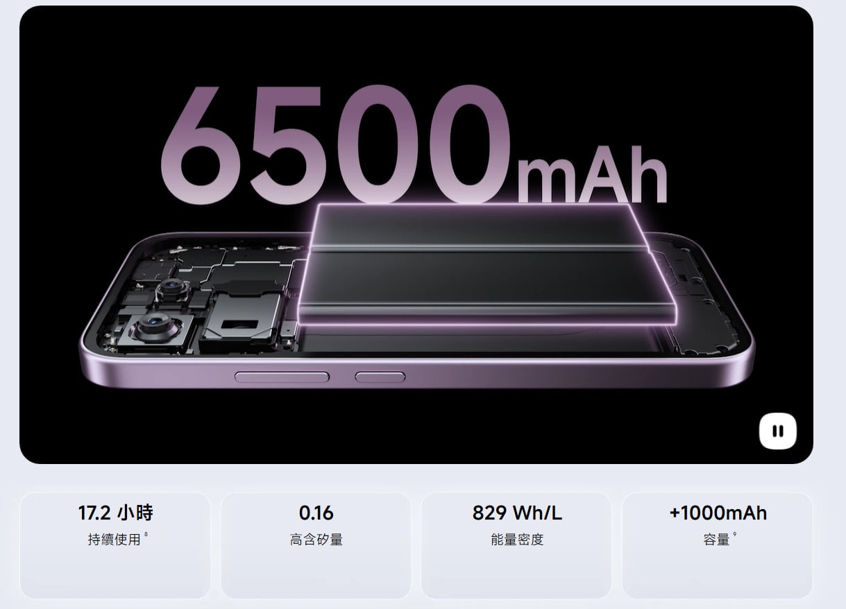 小米 17T 電池