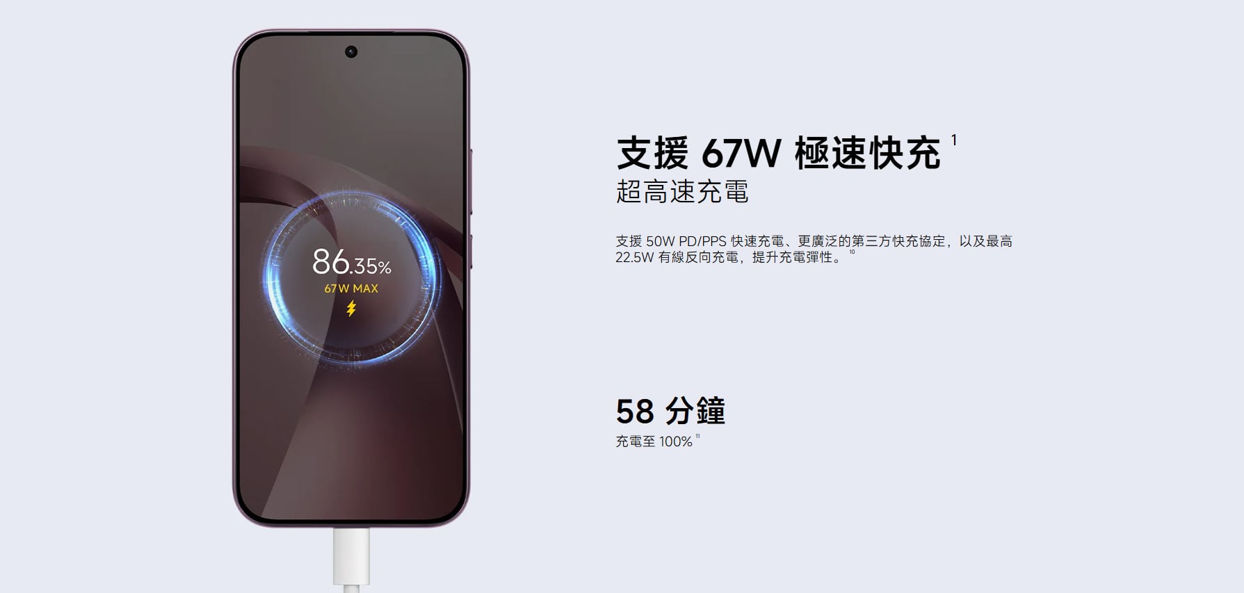小米 17T 快充