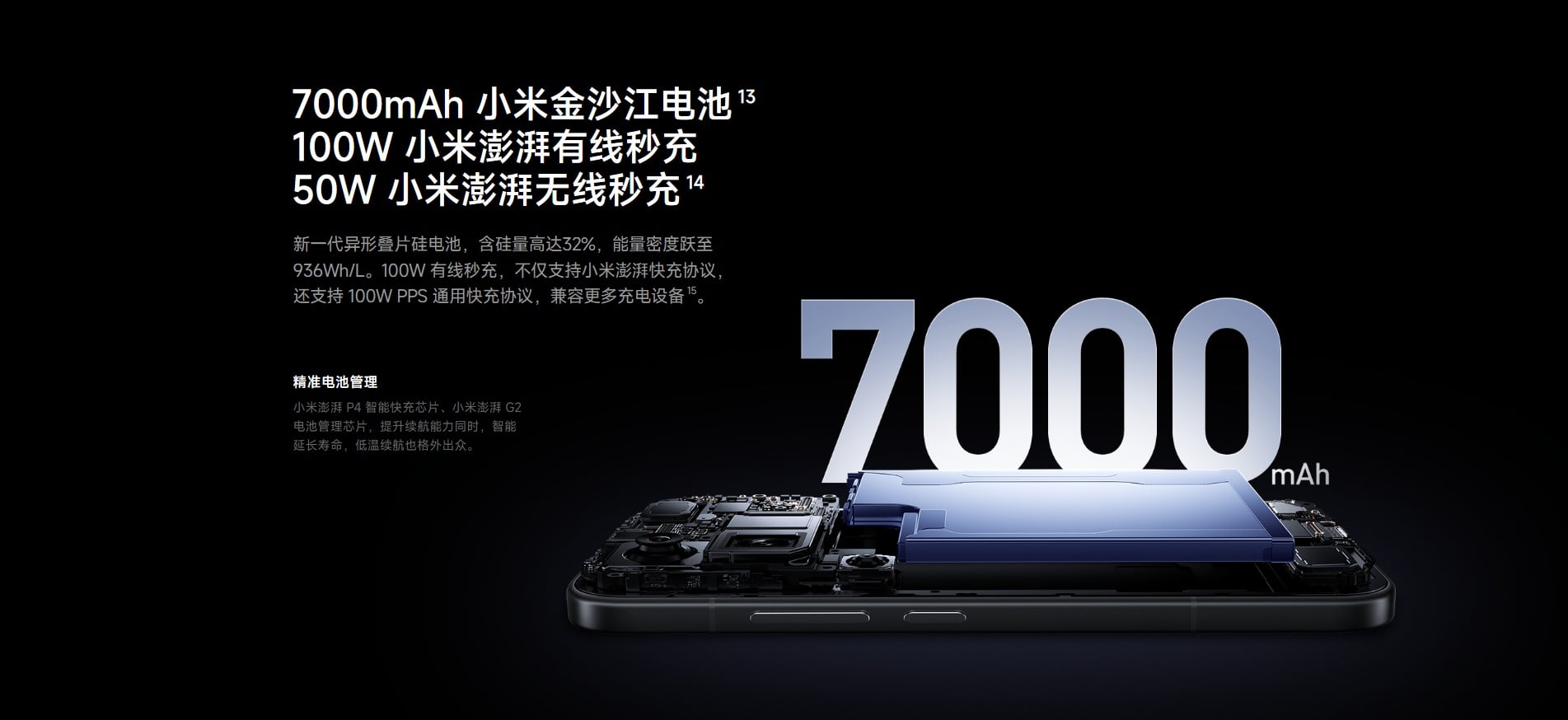 小米 18 Pro 電池