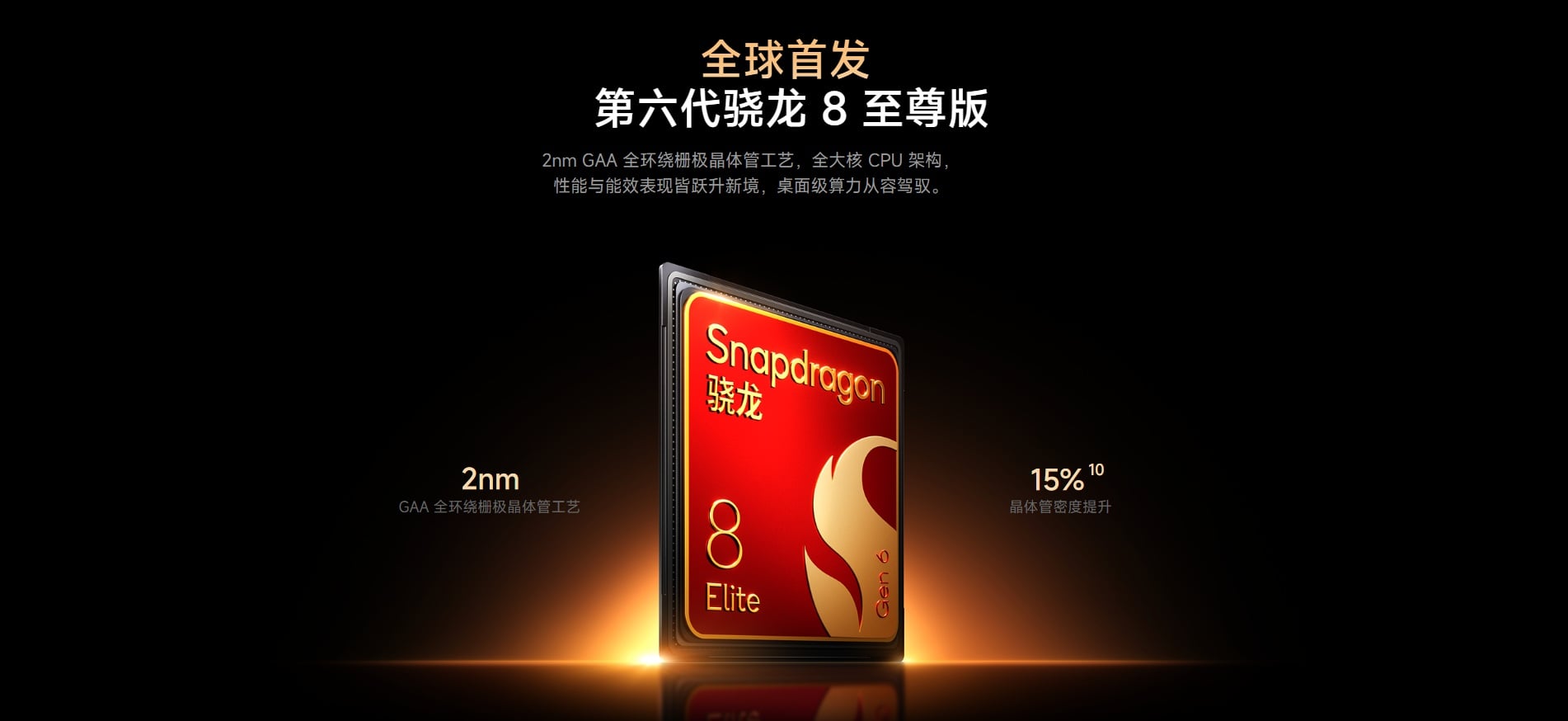 小米 18 Pro 晶片
