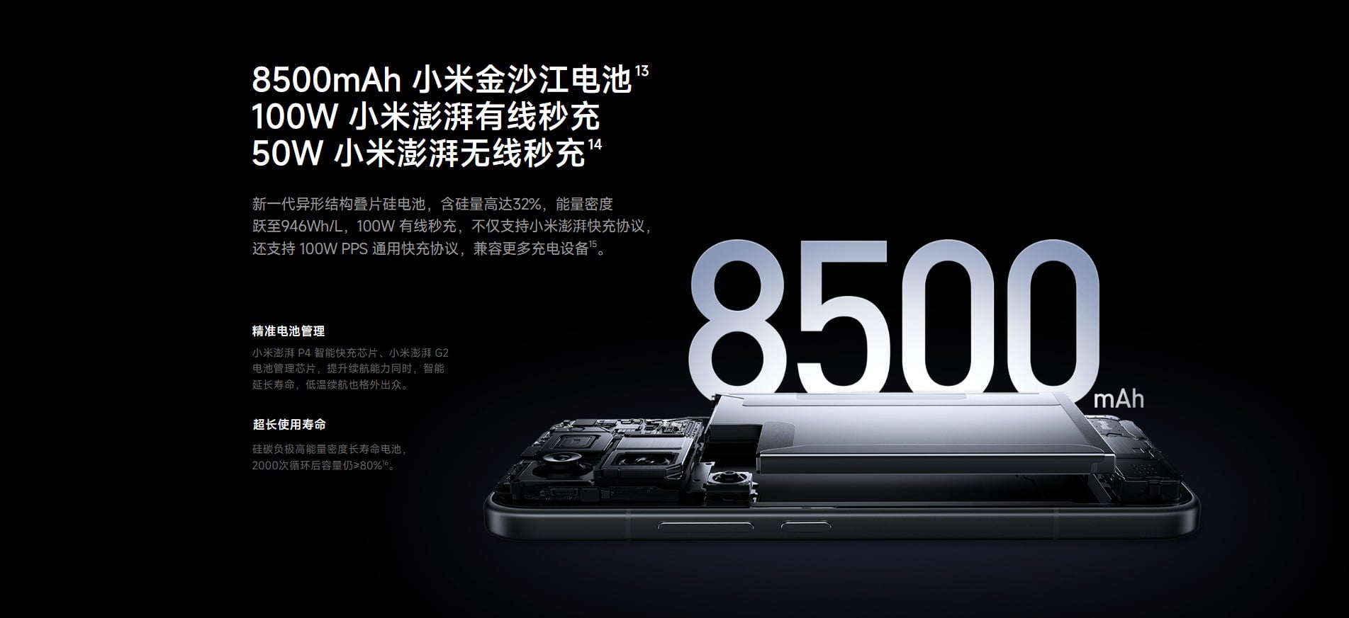 小米 18 Pro Max 電池
