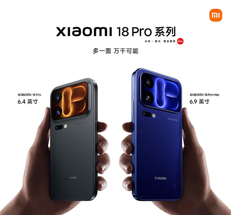 小米 18 Pro 系列螢幕尺寸