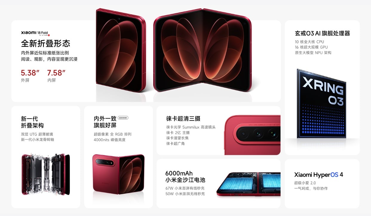 小米 18 Fold 總結
