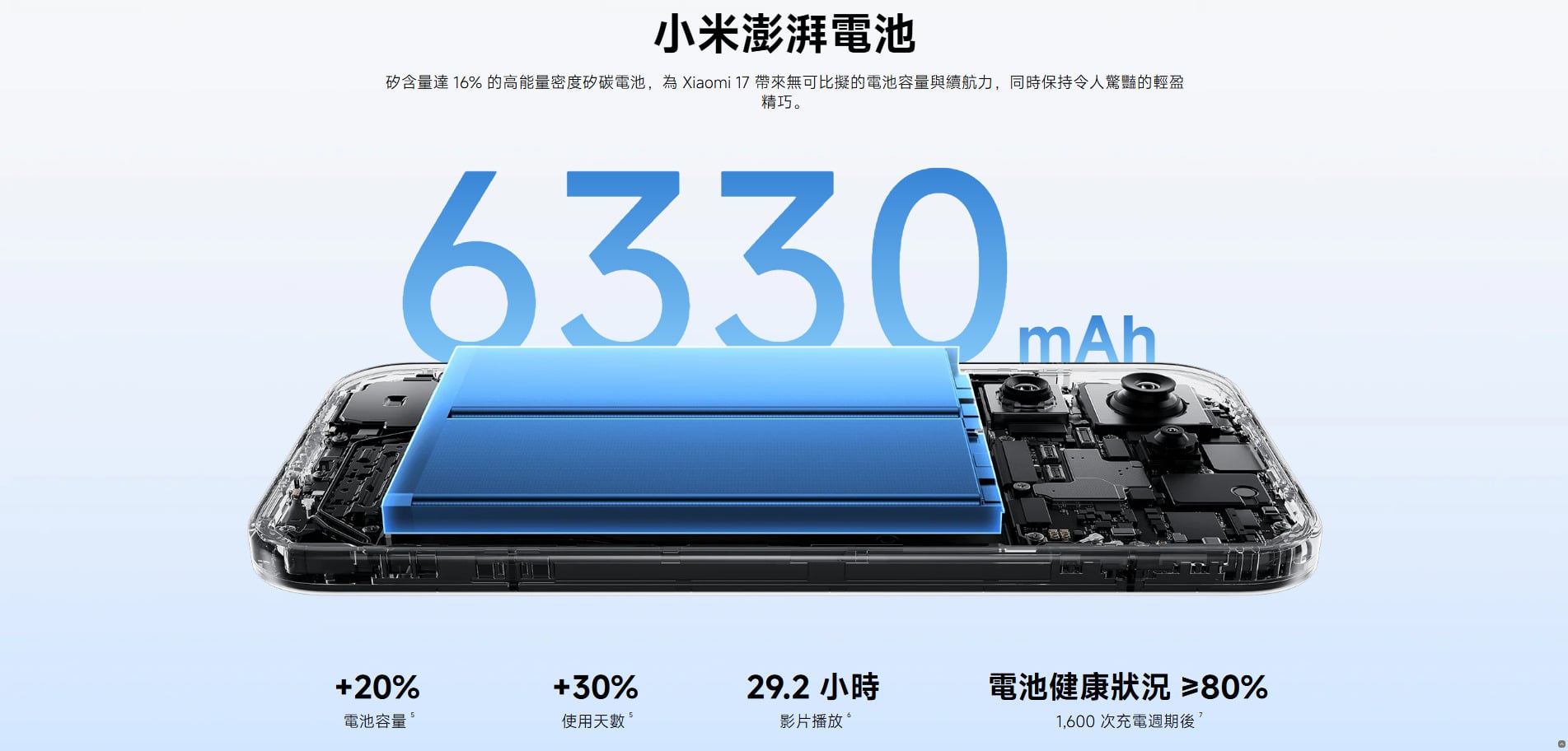 小米 17 電池