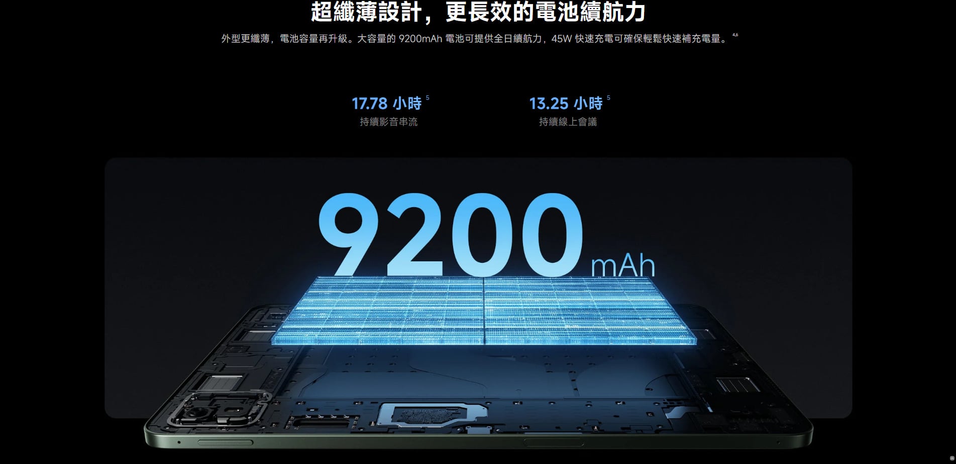 小米 Pad 8 續航