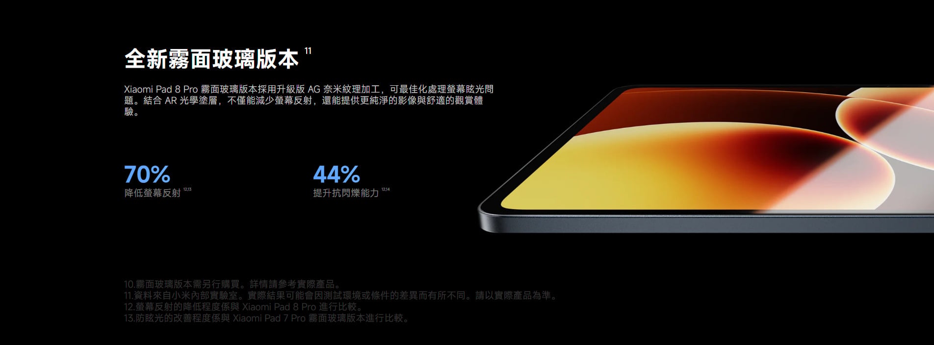 小米 Pad 8 Pro 奈米螢幕