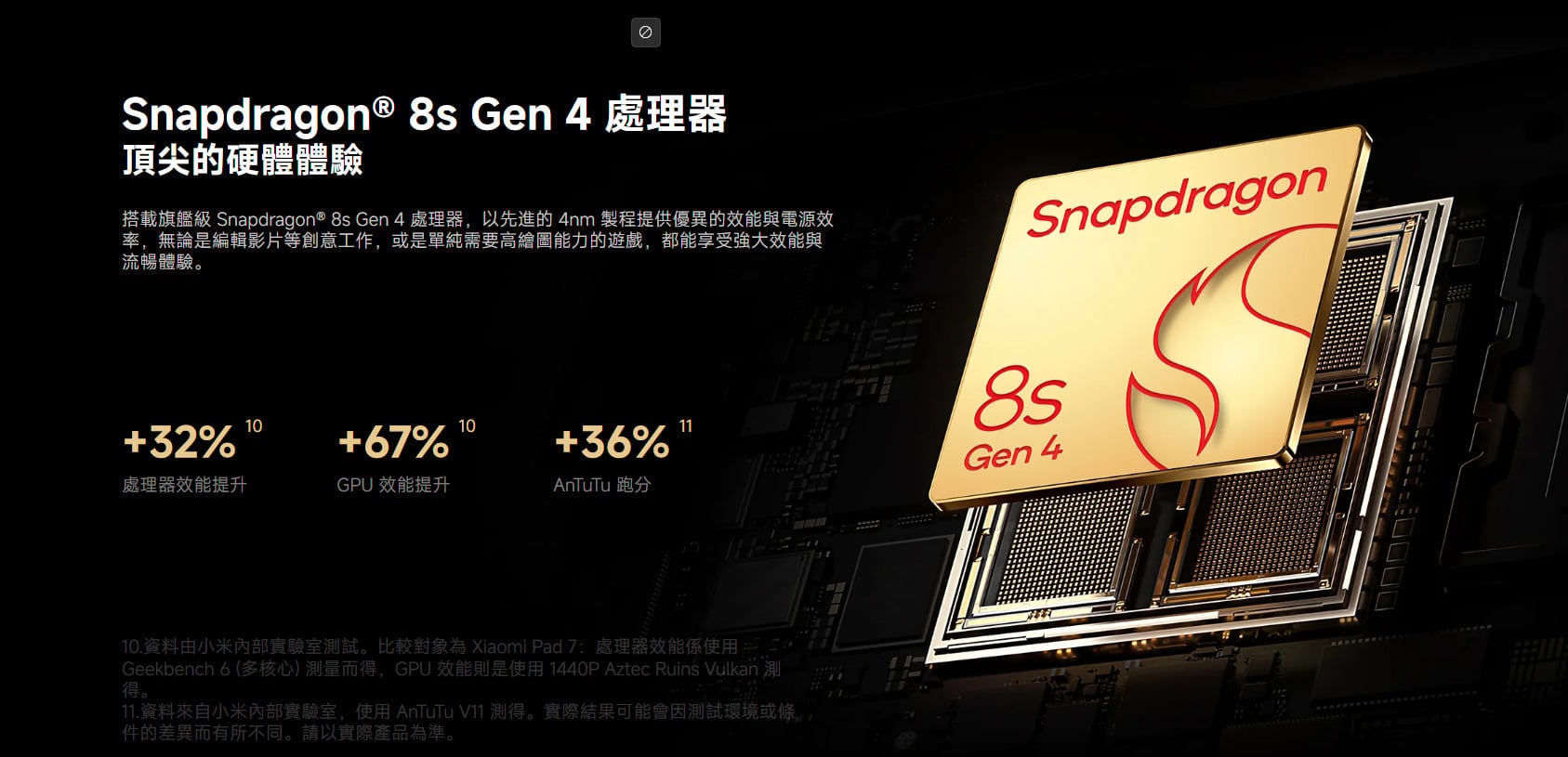 小米Pad 8 Pro重點規格特色,高效能晶片與螢幕亮點。