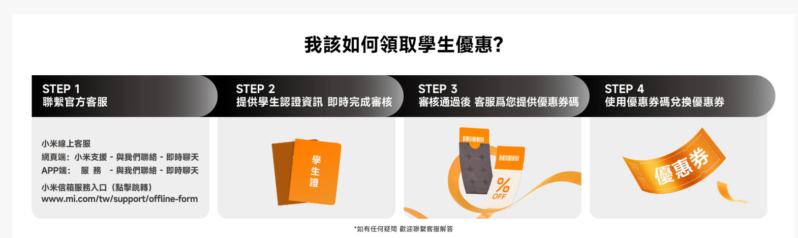 小米學生優惠身分審核教學,私訊線上客服快速人工驗證流程。