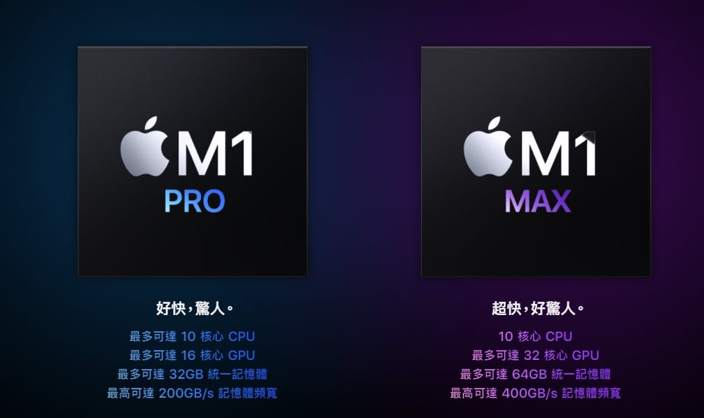 【快訊】蘋果 M1 Max 晶片跑分解鎖 可怕效能贏18萬顯卡