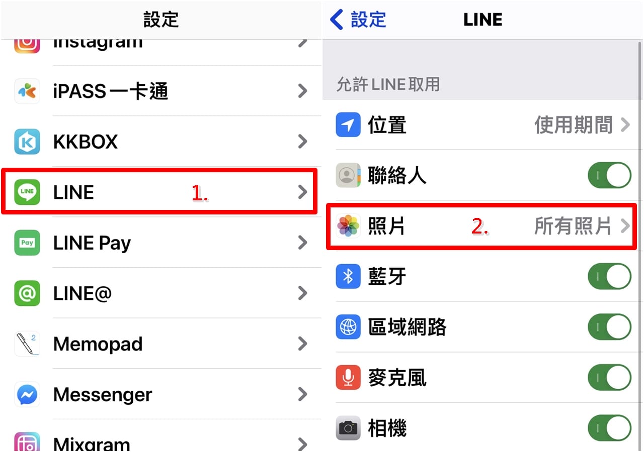 LINE 照片權限