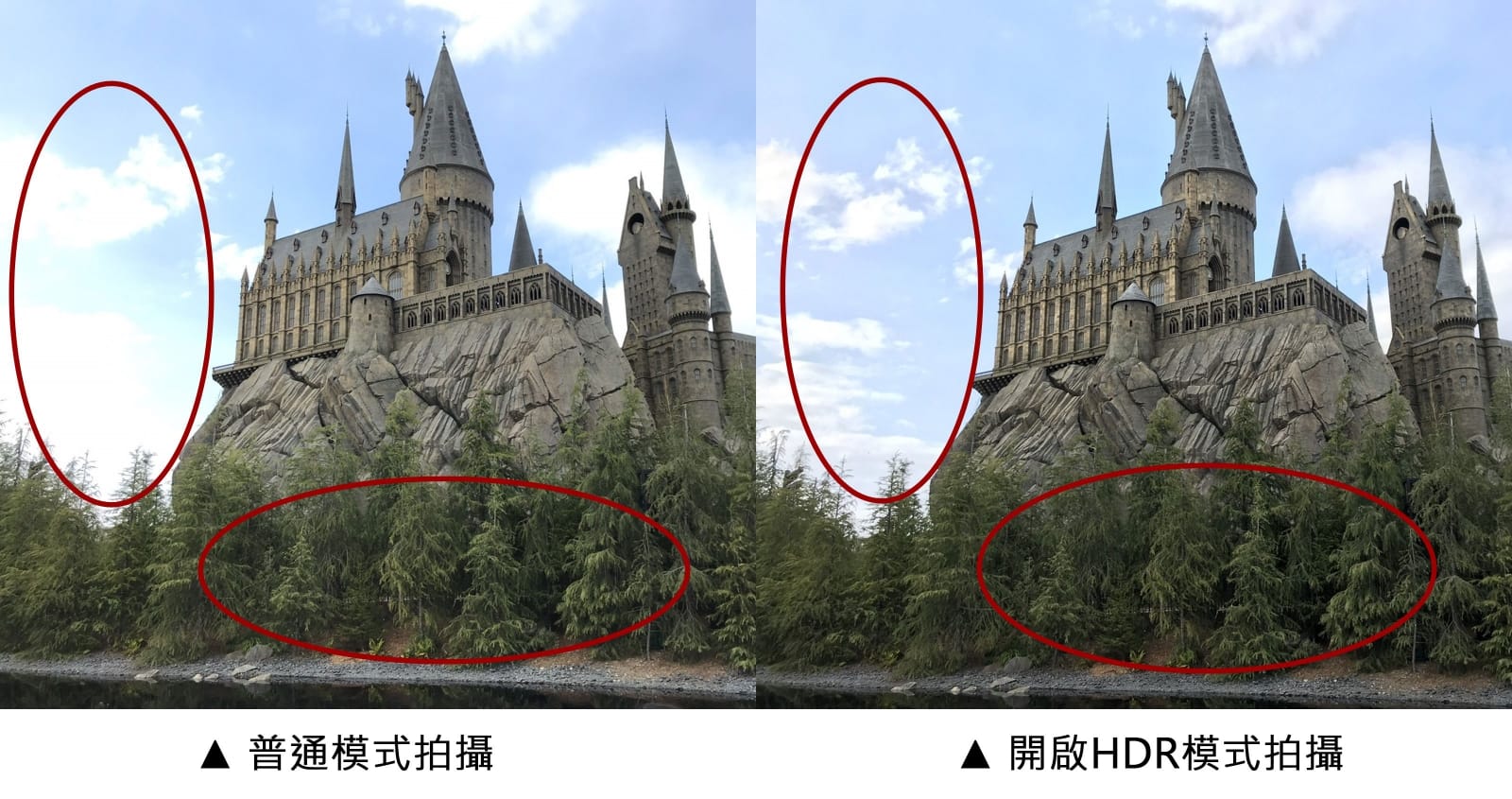 什麼是HDR