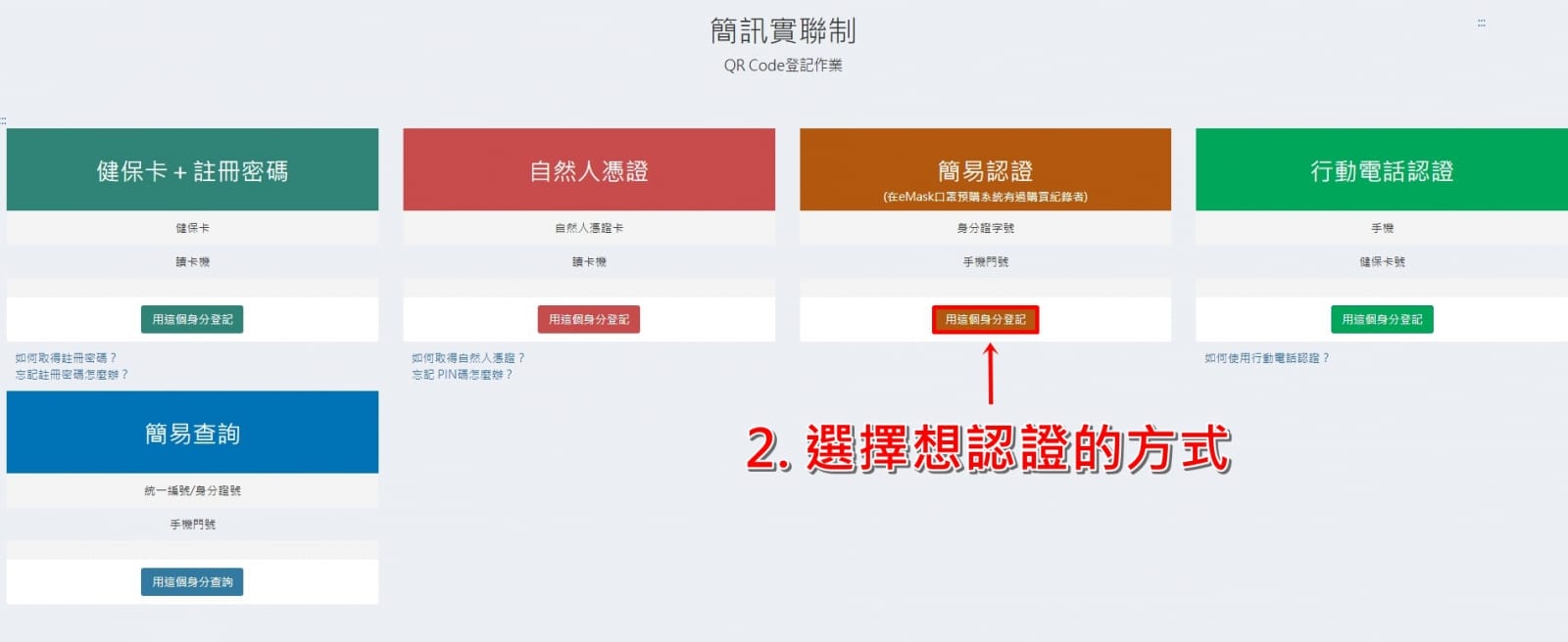 【科技新知】簡訊實聯制店家QRcode怎麼用？如何申請？免費、免填資料5秒完成登記!|傑昇通信~挑戰手機市場 ...