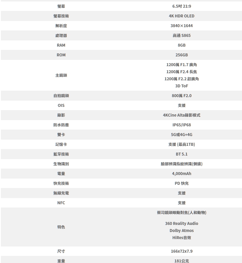 Sony Xperia 1 II規格 Sony Xperia 1 II規格