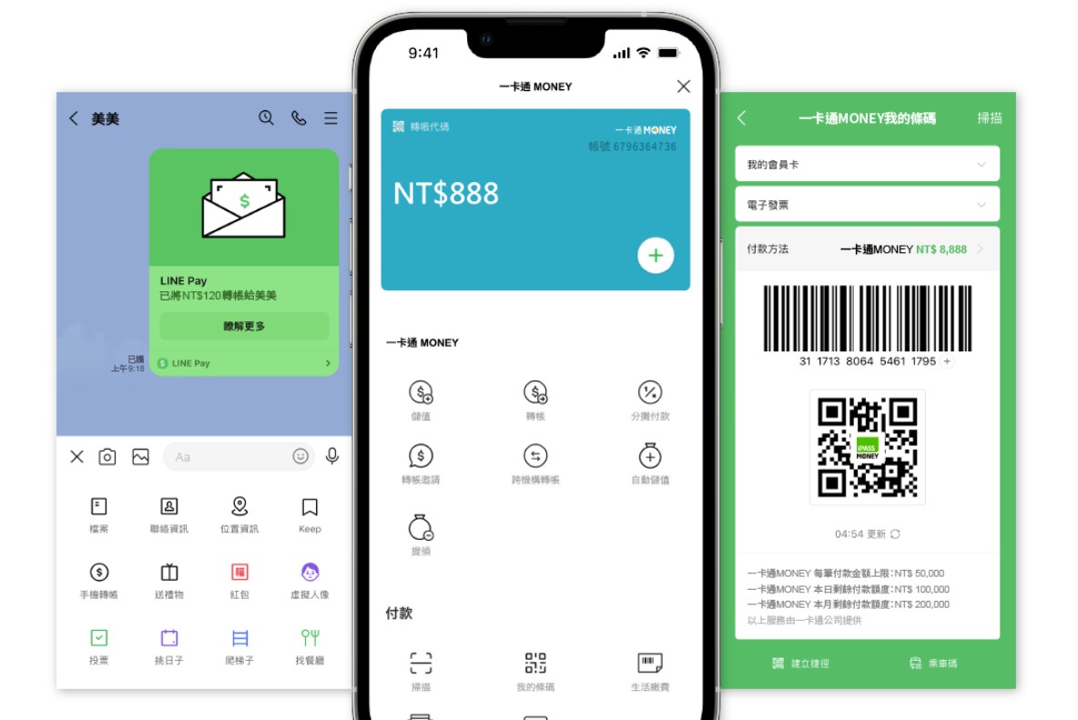 【科技新知】LINE Pay Money（一卡通MONEY）如何提領金額？將餘額轉帳到指定帳戶！