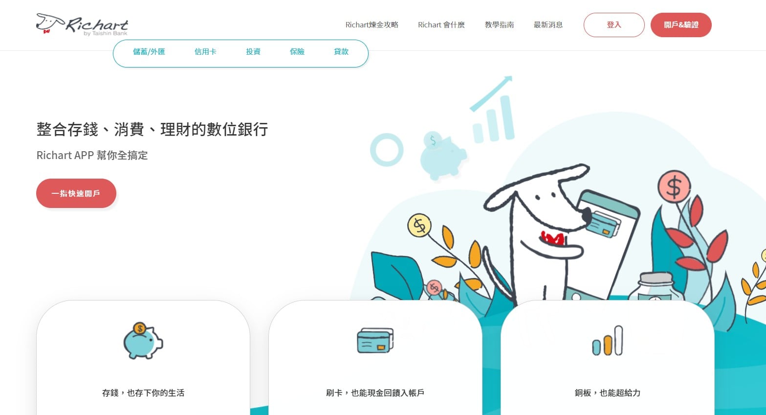 【科技新知】Richart轉帳上限是多少？App/ ATM/任意轉/ACH轉帳額度一次看
