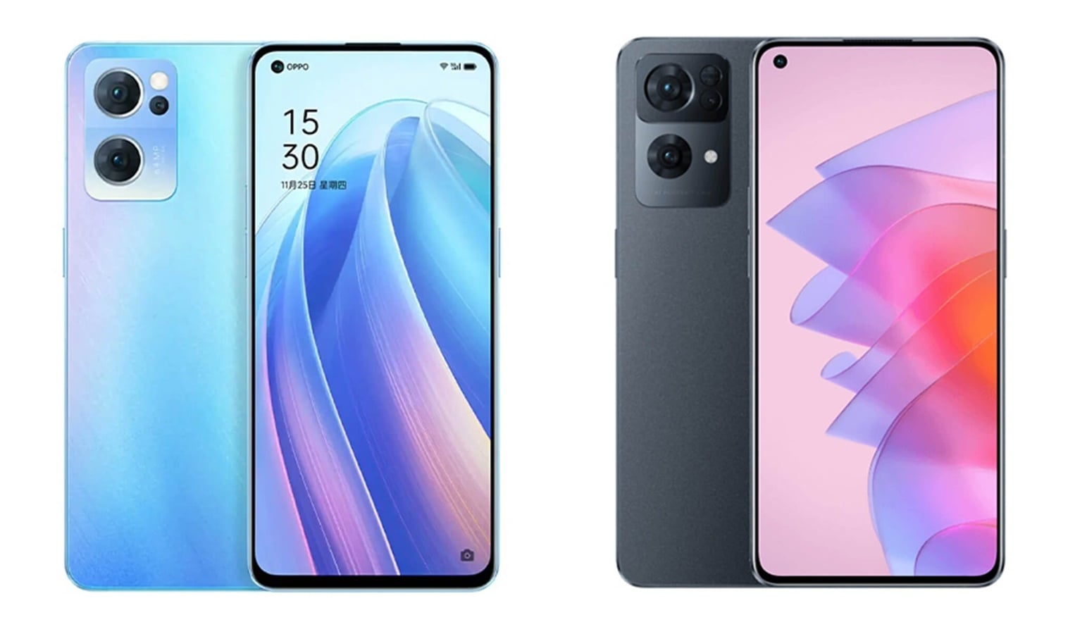 【機型比較】OPPO Reno7/7 Pro的不同差異為何？該怎麼選擇？哪裡買最便宜？
