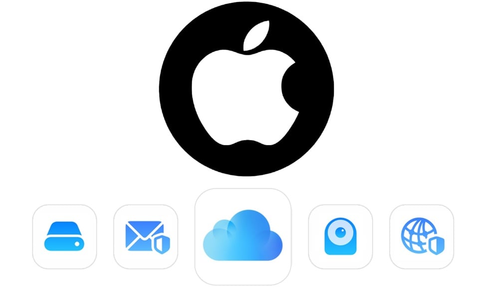 【手機專知】iCloud+和iCloud差在哪？費用/功能/容量懶人包整理