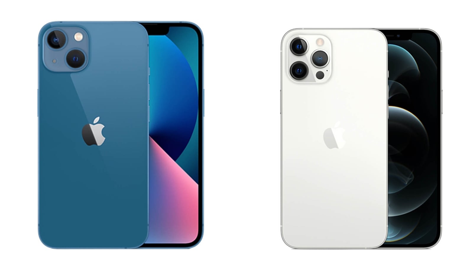 【機型比較】iPhone 13 mini跟12 Pro該怎麼選擇？不同差異為何？哪裡買最便宜？