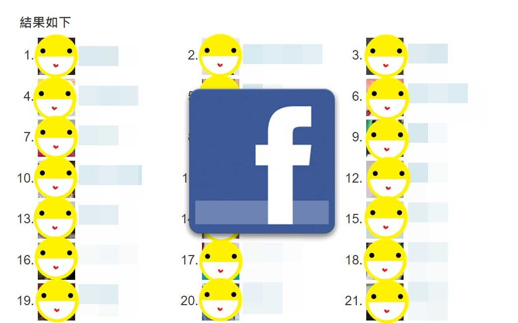 【科技新知】FB臉書如何查看「最關心你的朋友」？3步驟快速搞定！