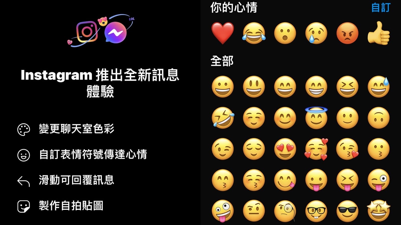 【科技新知】Instagram(IG) 聊天室訊息如何更新？可傳送自訂Emoji表情！