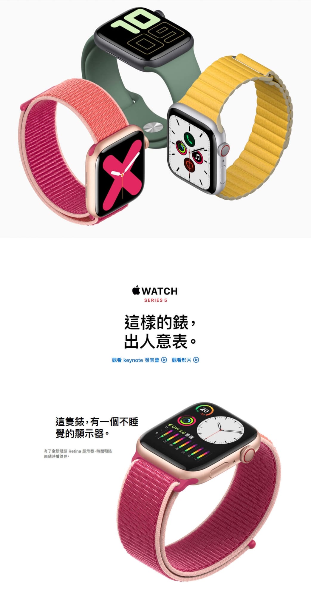 Apple Watch Series 5 