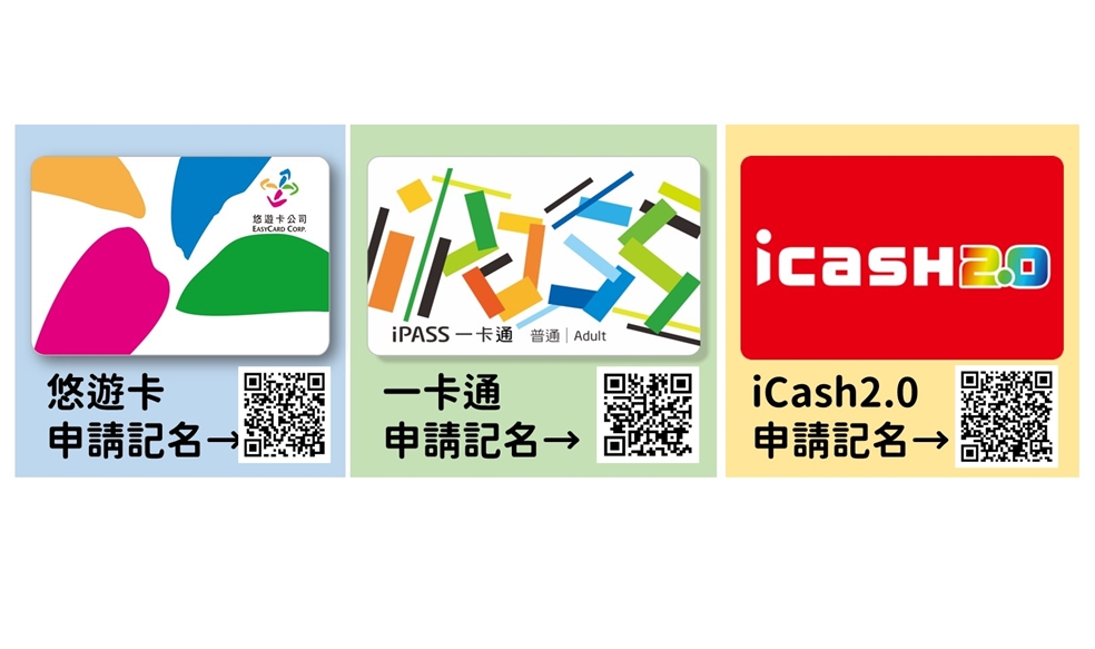 【科技新知】通勤族必看！悠遊卡/一卡通/icash2.0如何申請登記「實名制」？上網記名完整教學