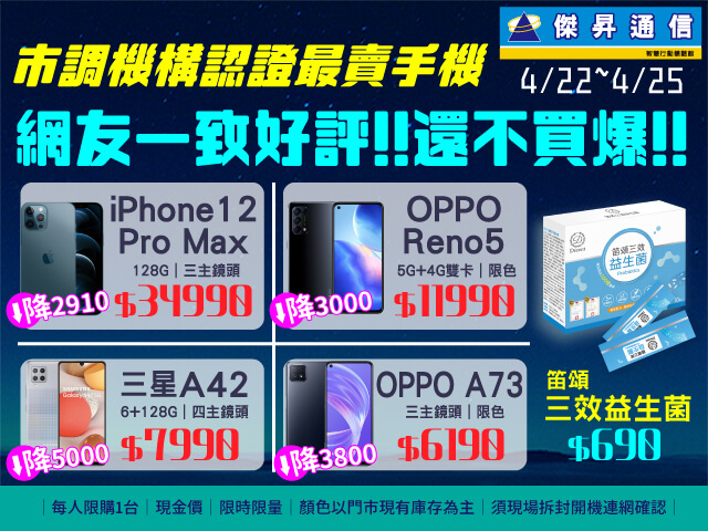 全台最賣手機iPhone 12現折3千 新色預購最高省2千