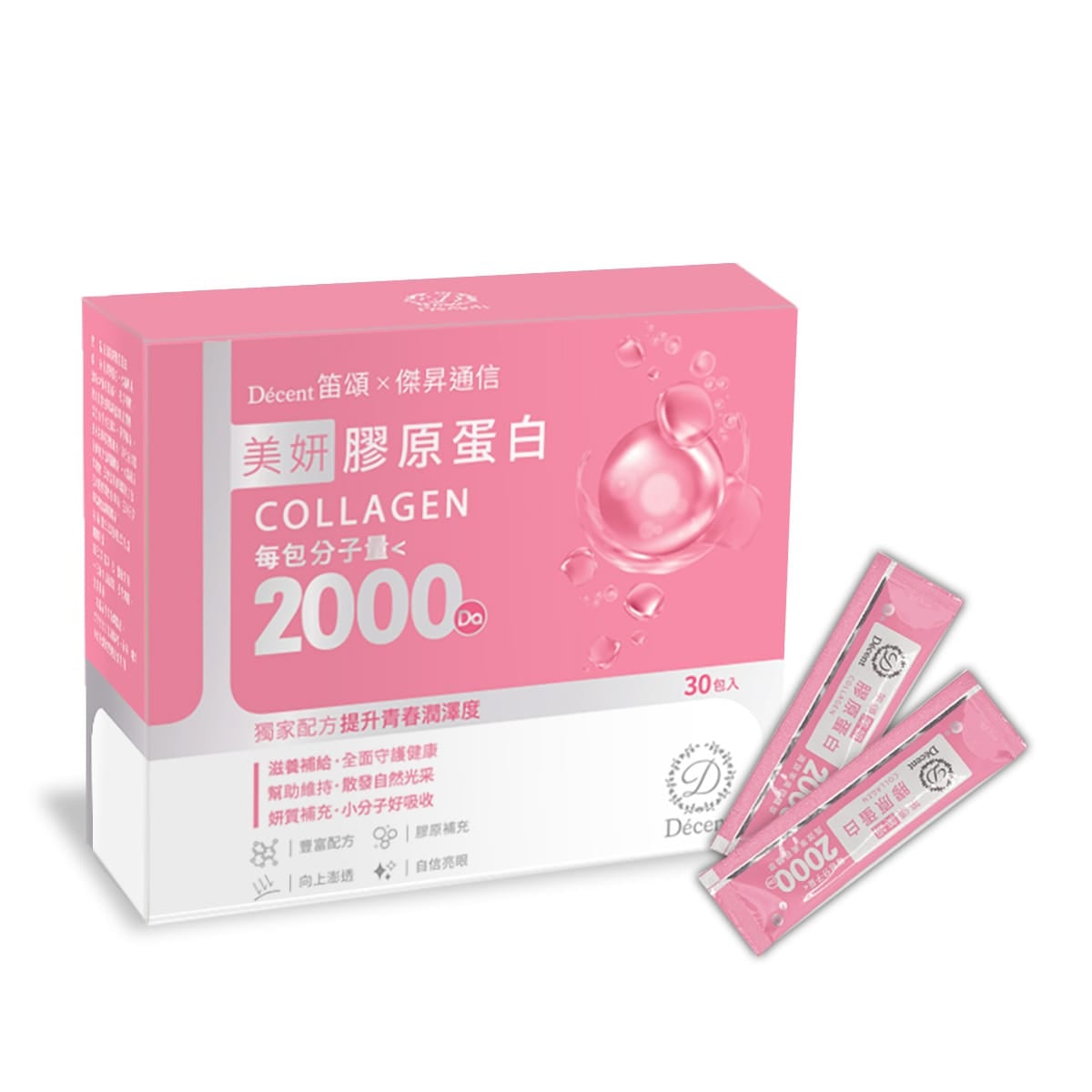 聯名版膠原蛋白模擬圖