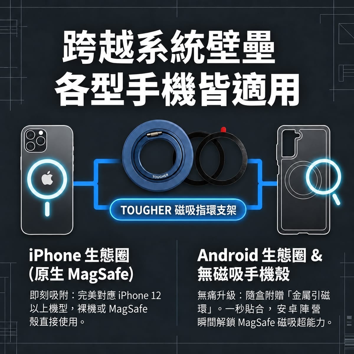 相簿-TOUGHER 360度磁吸指環支架-07