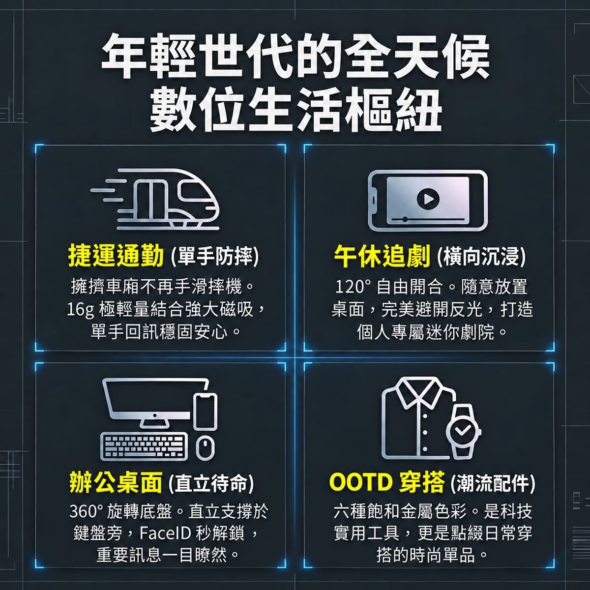 相簿-TOUGHER 360度磁吸指環支架-10