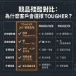 相簿-TOUGHER 360度磁吸指環支架-12