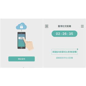 【科技新知】「社交距離APP」取代實聯制？免掃條件/使用方法看這篇！