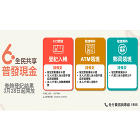 【科技新知】普發6000元「登記入帳」怎麼領？身分證尾數登記順序/方法整理懶人包！