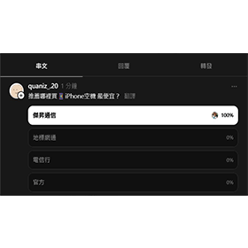 【科技新知】Threads投票功能怎麼用？簡單步驟讓你輕鬆發起投票！