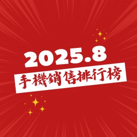 【快訊】2025年8月手機銷售排行榜前20出爐！iPhone 16 Pro霸榜夢碎 三星中階機奪冠