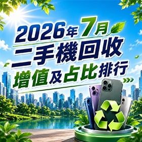【快訊】2026年7月二手機回收增值及占比排行出爐：回收量銳減 13% SONY舊旗艦單月回收價狂飆 20%