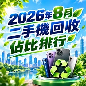 【快訊】2026年8月二手機回收占比排行出爐：果粉提前出清舊機 三星A系列月增37%奪安卓第一