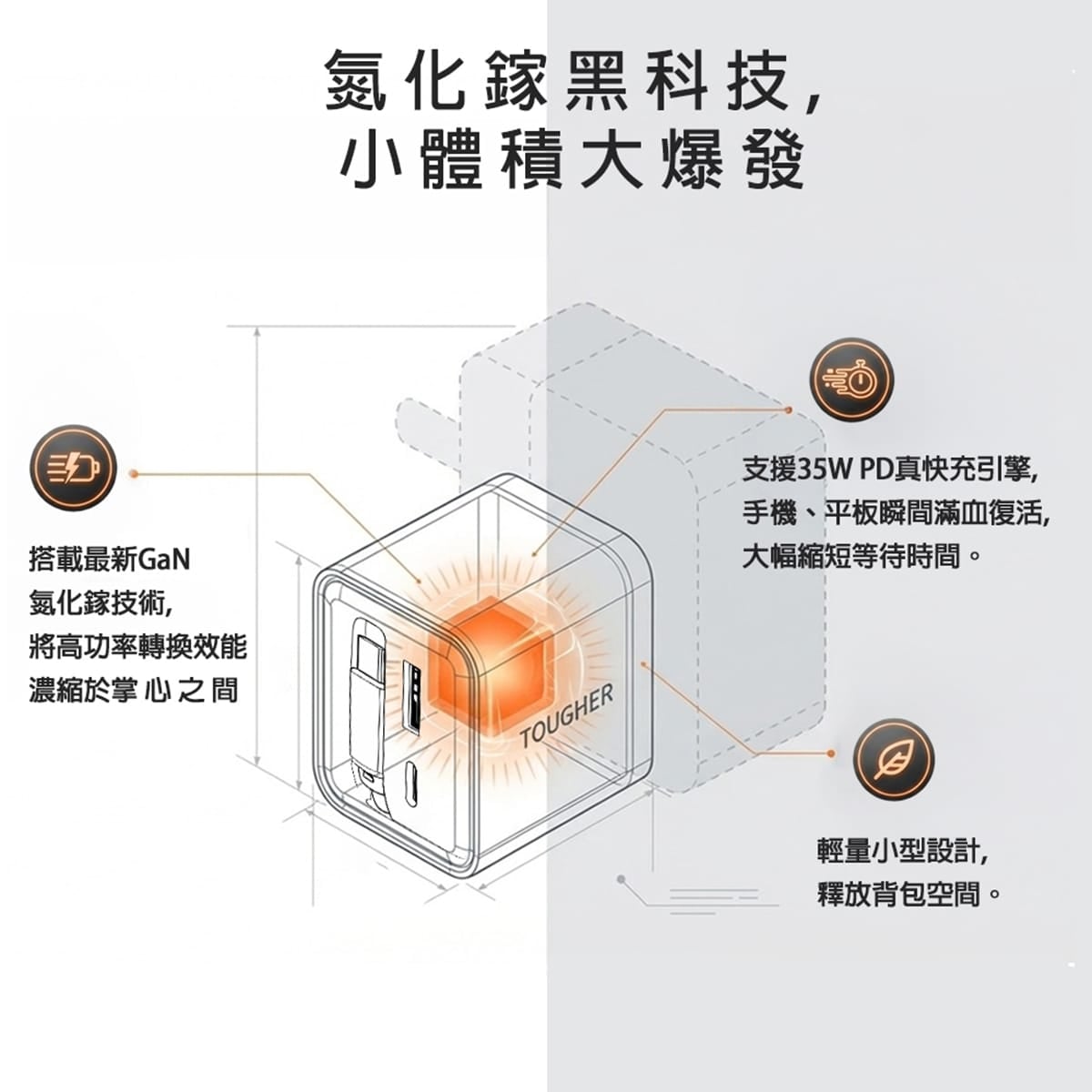 TOUGHER Gan 35W Retractable Power Supply Charger Features - 3