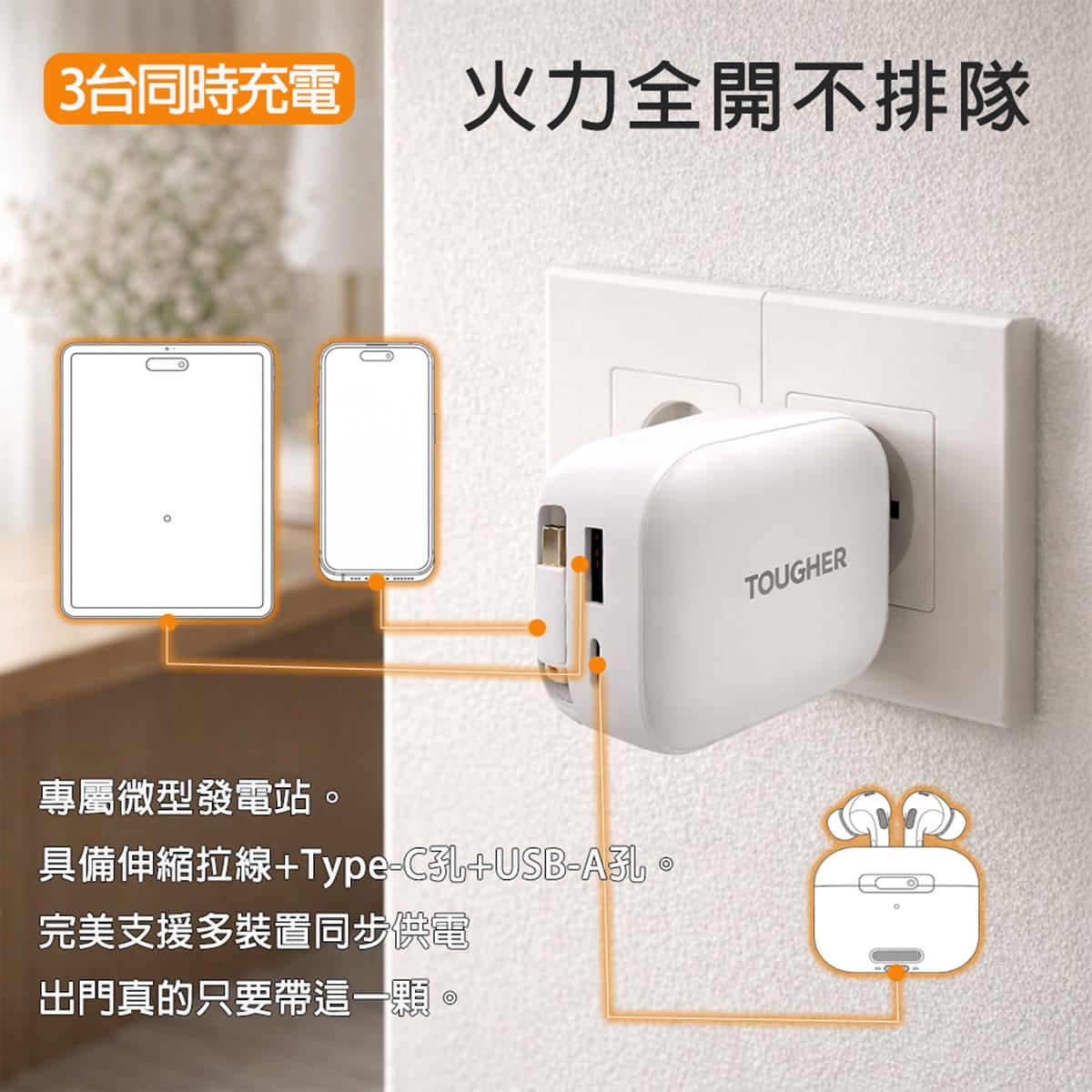 TOUGHER Gan 35W Retractable Power Supply Charger Features - 5